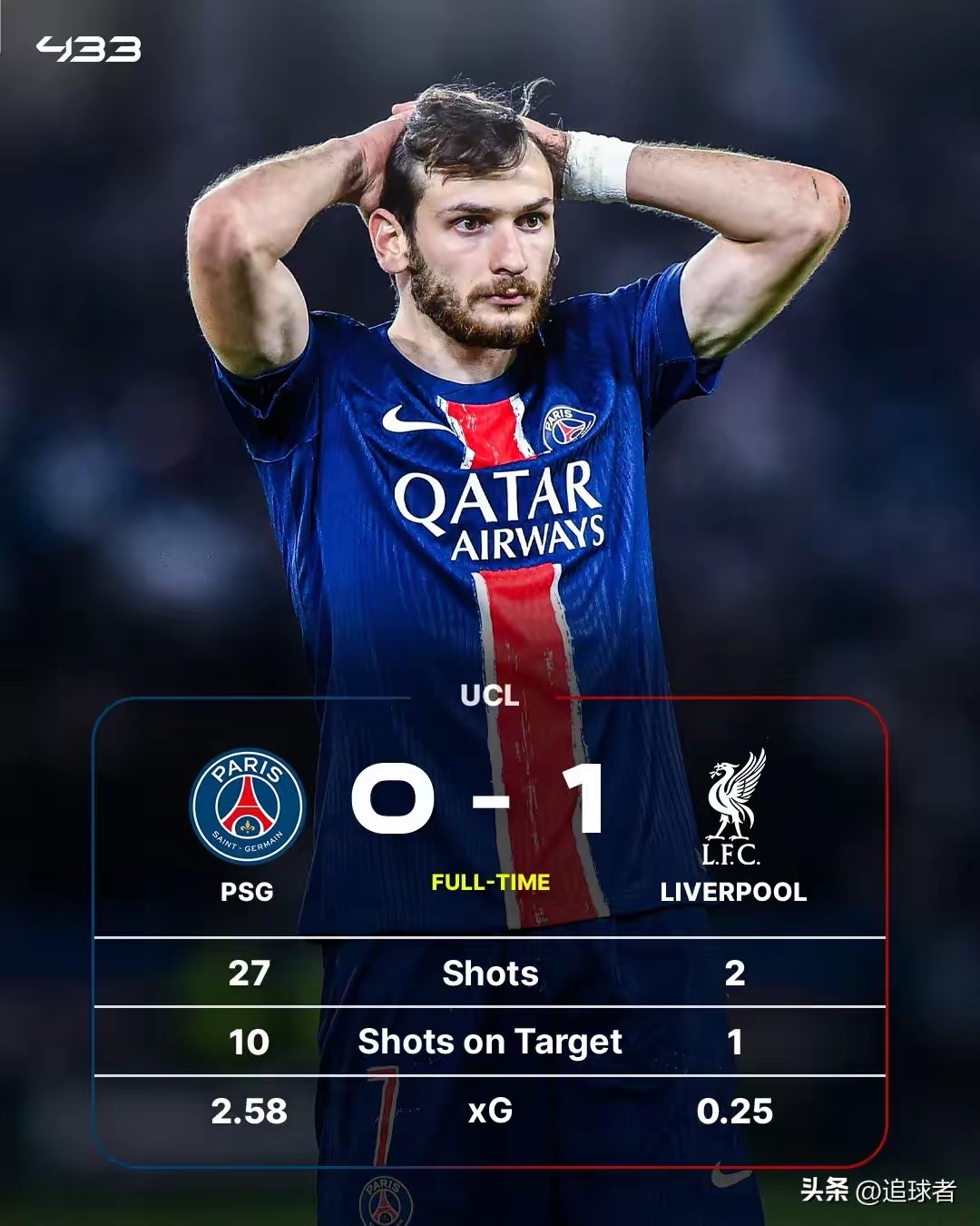 拜仁巴洛特利火力全开,16强位置已成定局!的简单介绍 拜仁巴洛特利火力全开,16强位置已成定局!的简单介绍