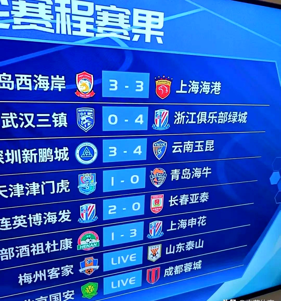 申花击败建业,保级形势稍有改善的简单介绍 申花击败建业,保级形势稍有改善的简单介绍