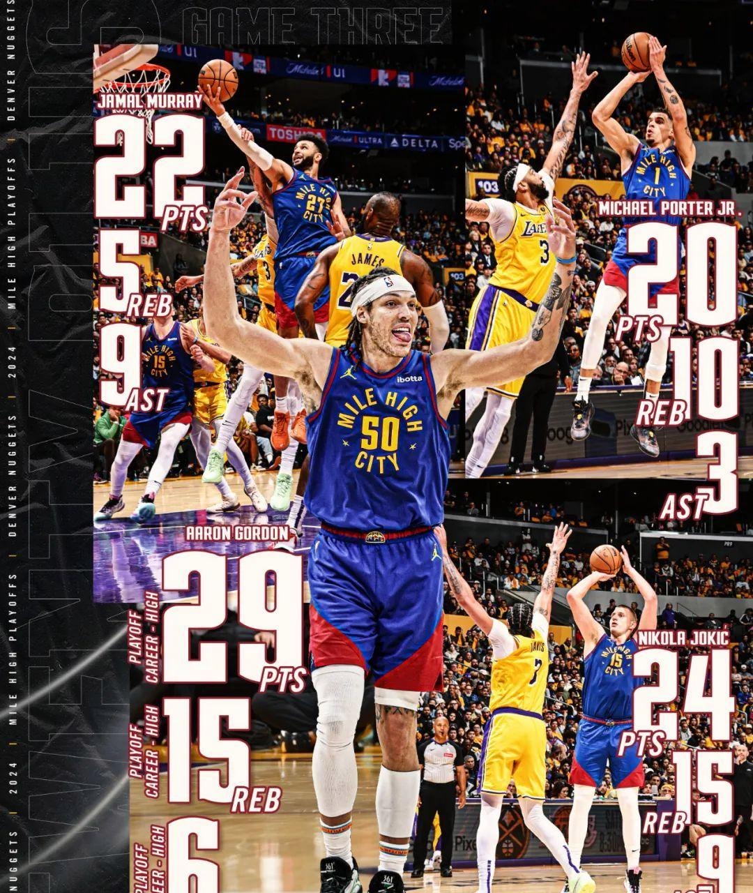 -76人大胜湖人，取得四连胜