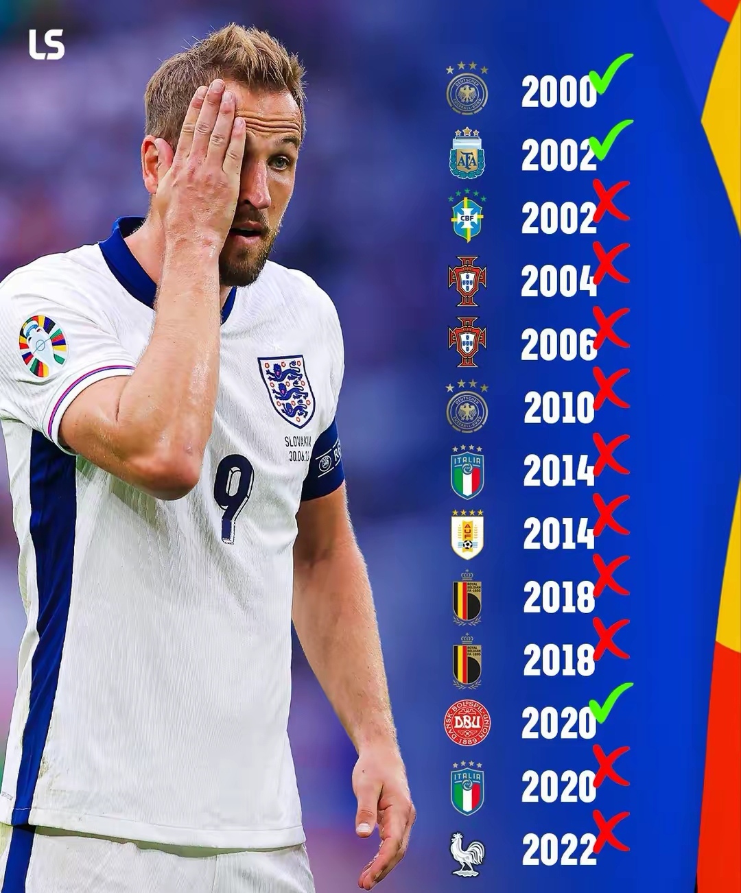 英格兰迎战葡萄牙,激烈角逐即将上演 英格兰迎战葡萄牙,激烈角逐即将上演