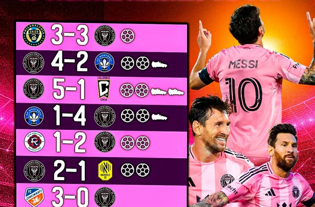 包含切尔西强势克罗地亚,梅西打破历史纪录的词条 包含切尔西强势克罗地亚,梅西打破历史纪录的词条